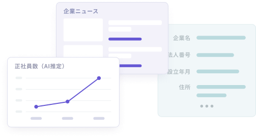 正社員数を含めた豊富な企業情報