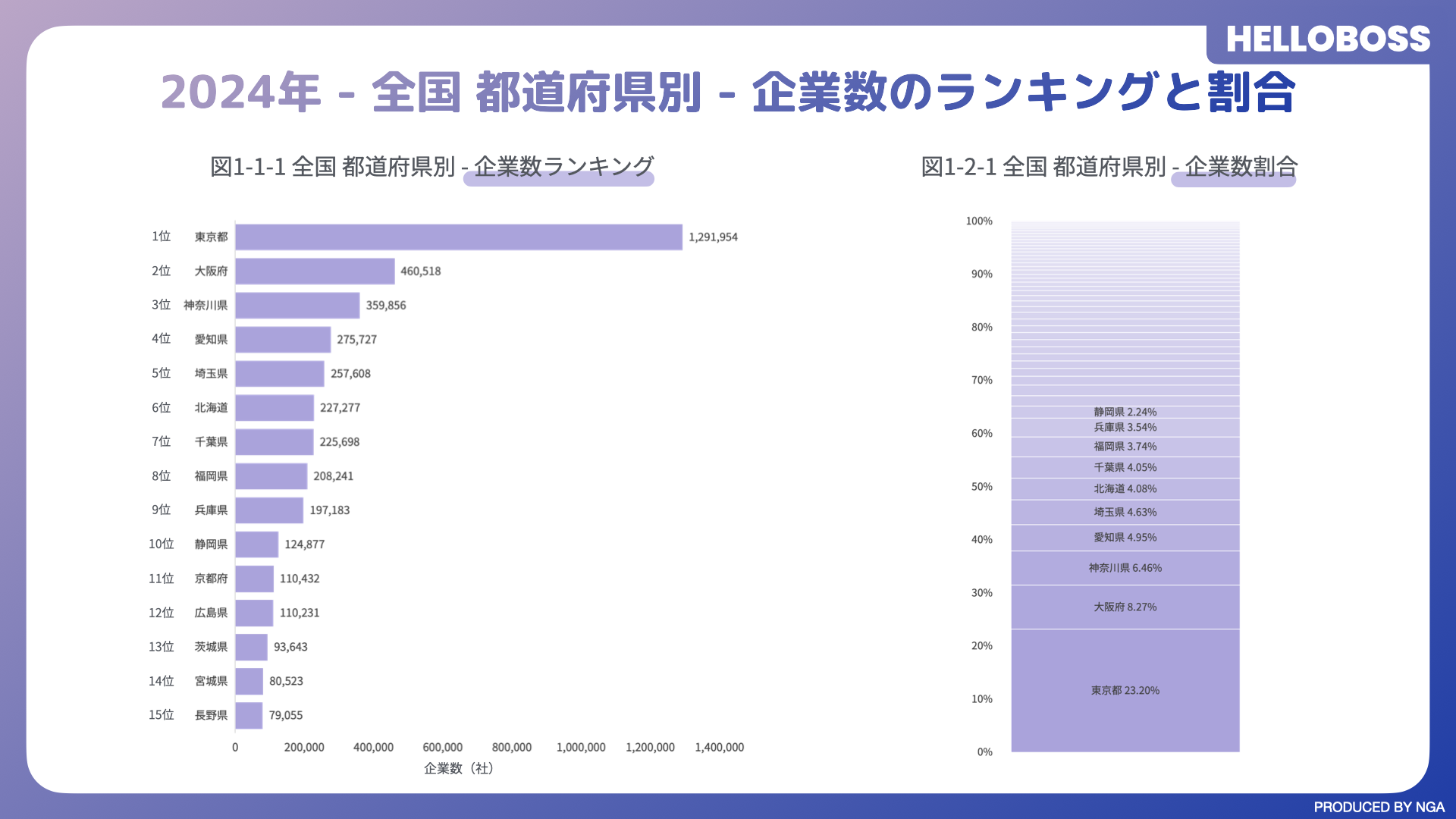 report01