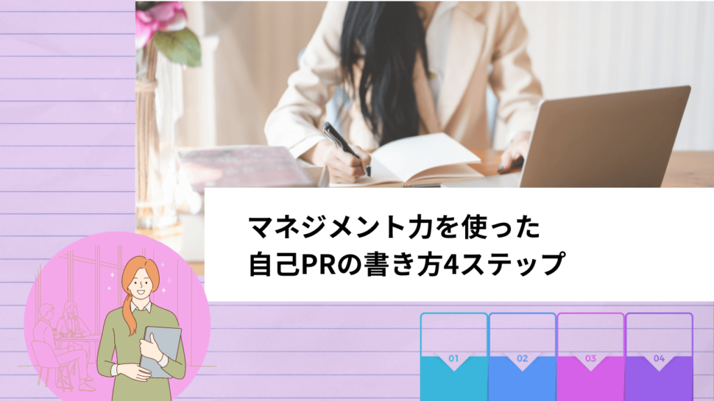 マネジメント力を使った自己PRの書き方4ステップ