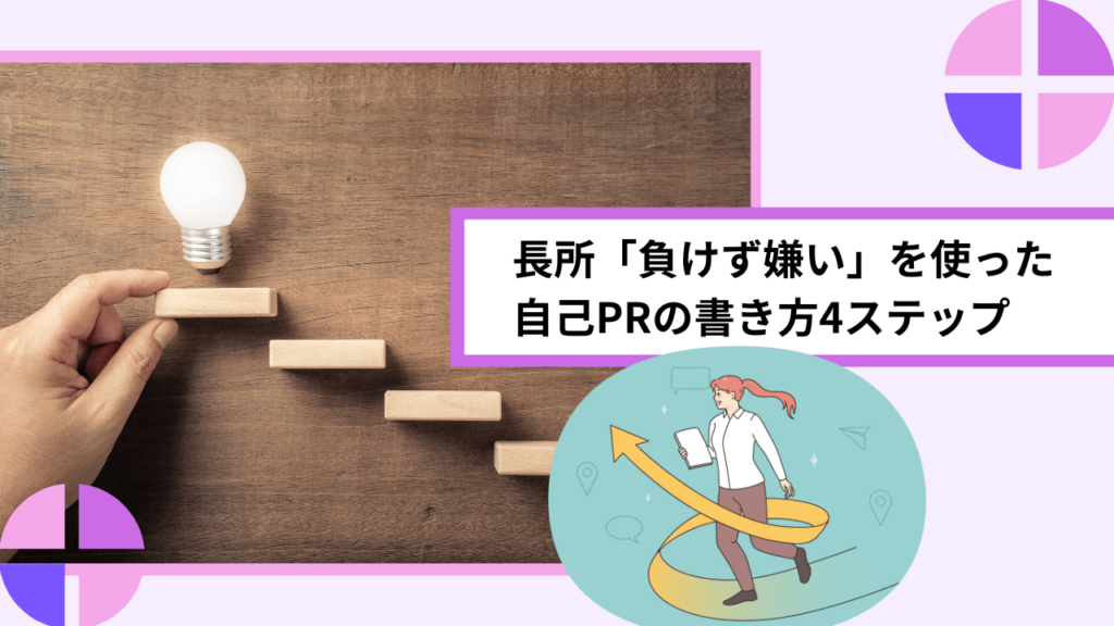 長所「負けず嫌い」を使った自己PRの書き方4ステップ