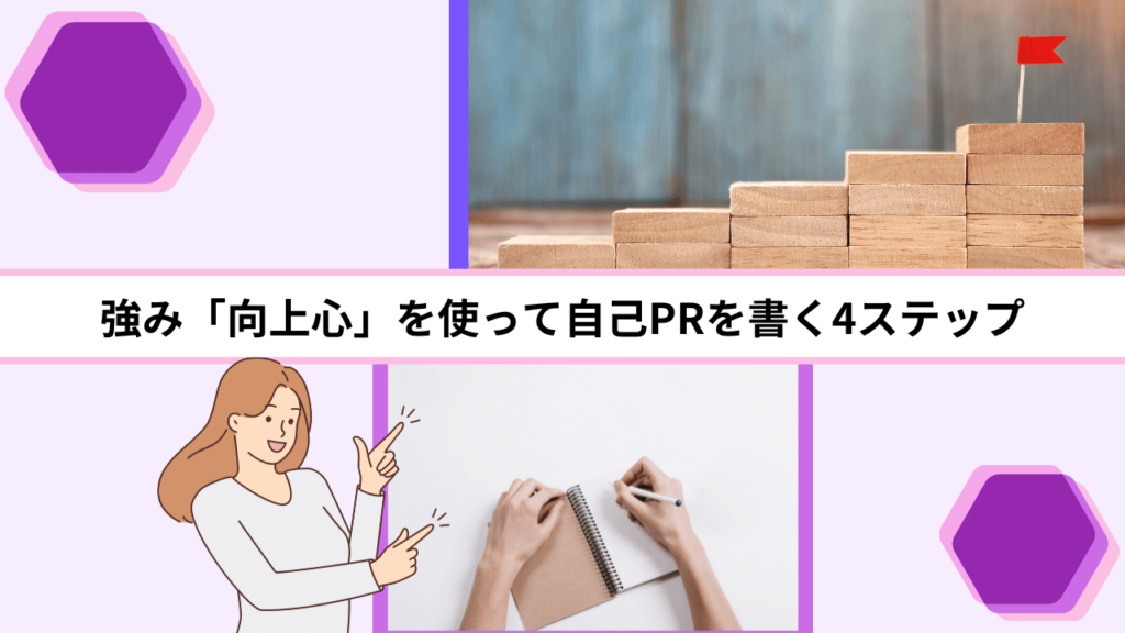 強み「向上心」を使って自己PRを書く4ステップ