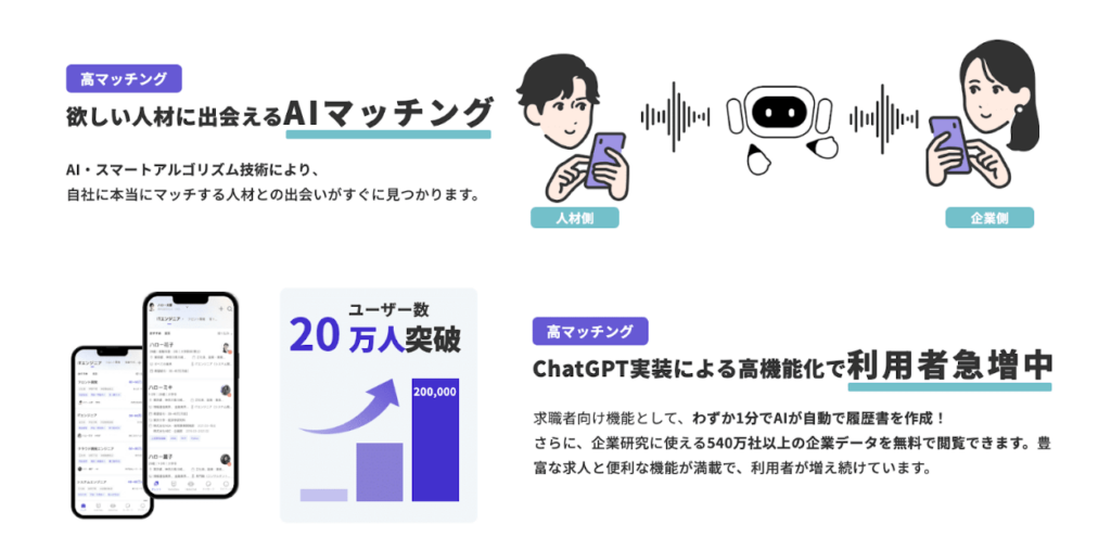 この記事では、中途採用のダイレクトリクルーティングのメリットから成功させる5ステップ、サービスの選び方、採用コスト削減事例まで完全解説しています。記事を参考に、さっそく中途採用のダイレクトリクルーティングを始めましょう。