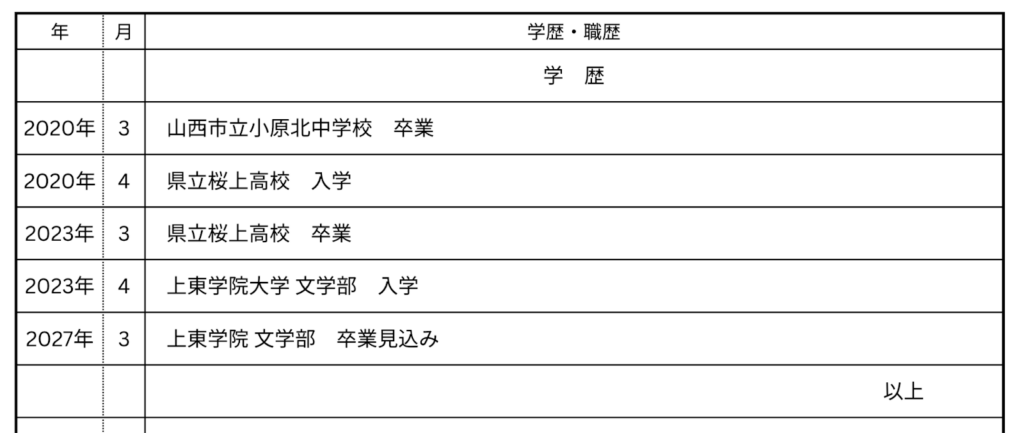 履歴書の記入例