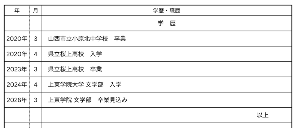 履歴書の記入例