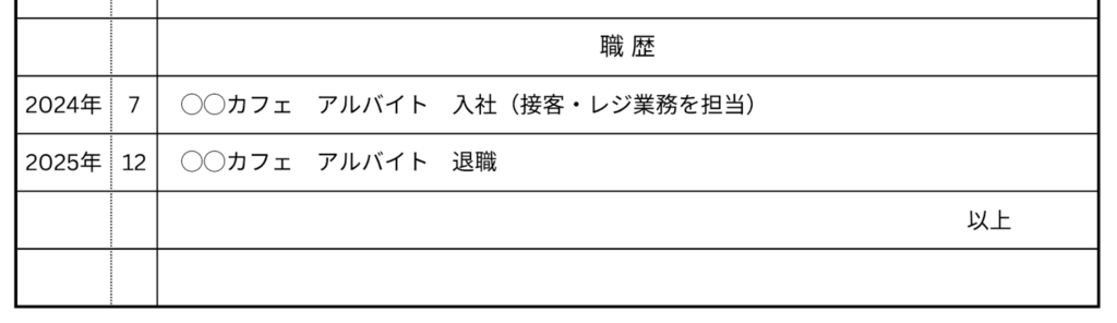 履歴書の記入例