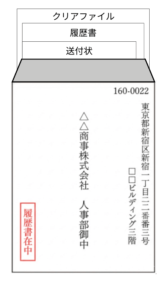 履歴書の封筒