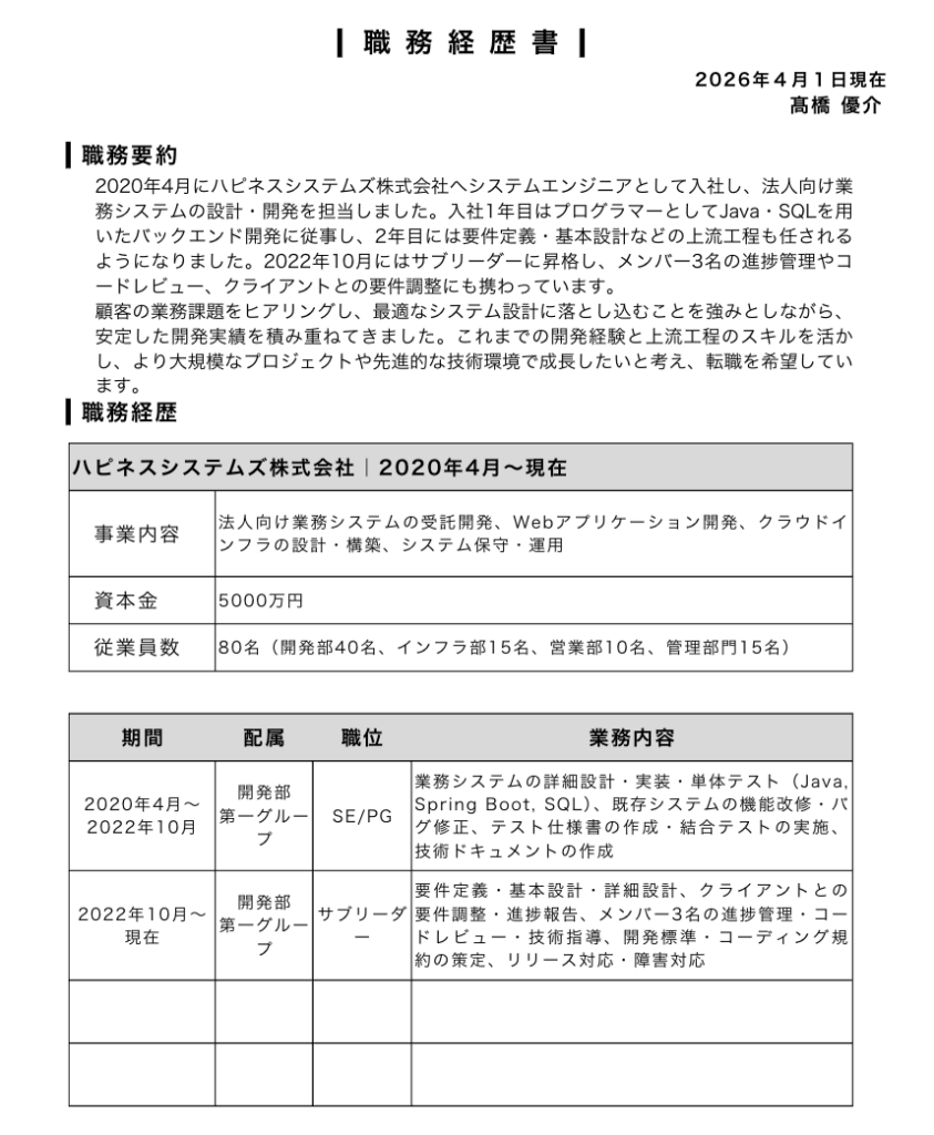 職務経歴書の記入例