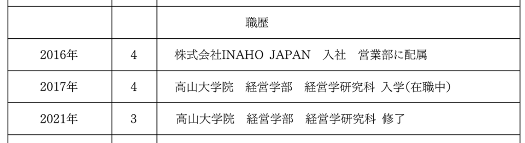 履歴書の記入例