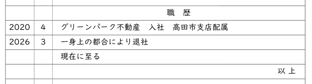 履歴書の記入例