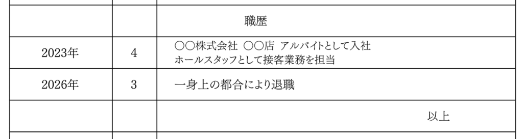 履歴書の記入例