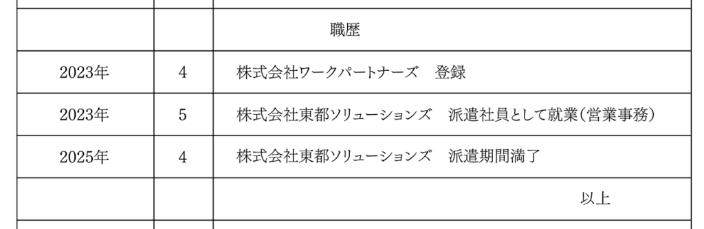 履歴書の記入例