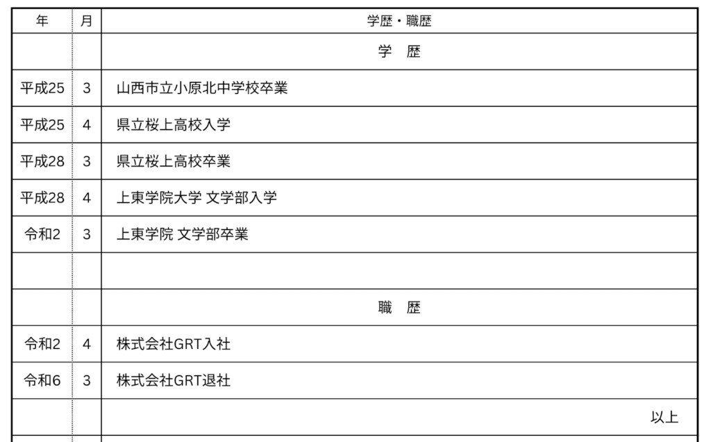 履歴書の記入例