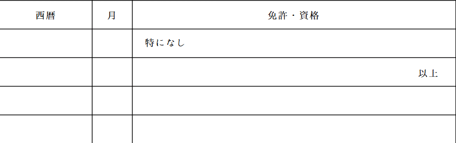 履歴書の記入例