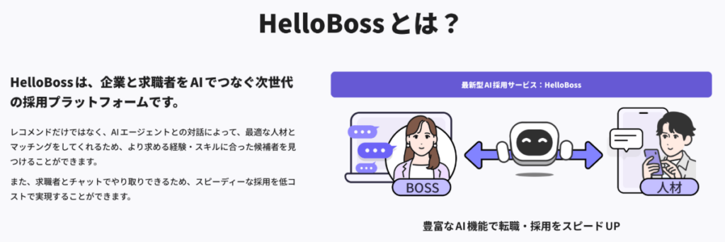 helloboss